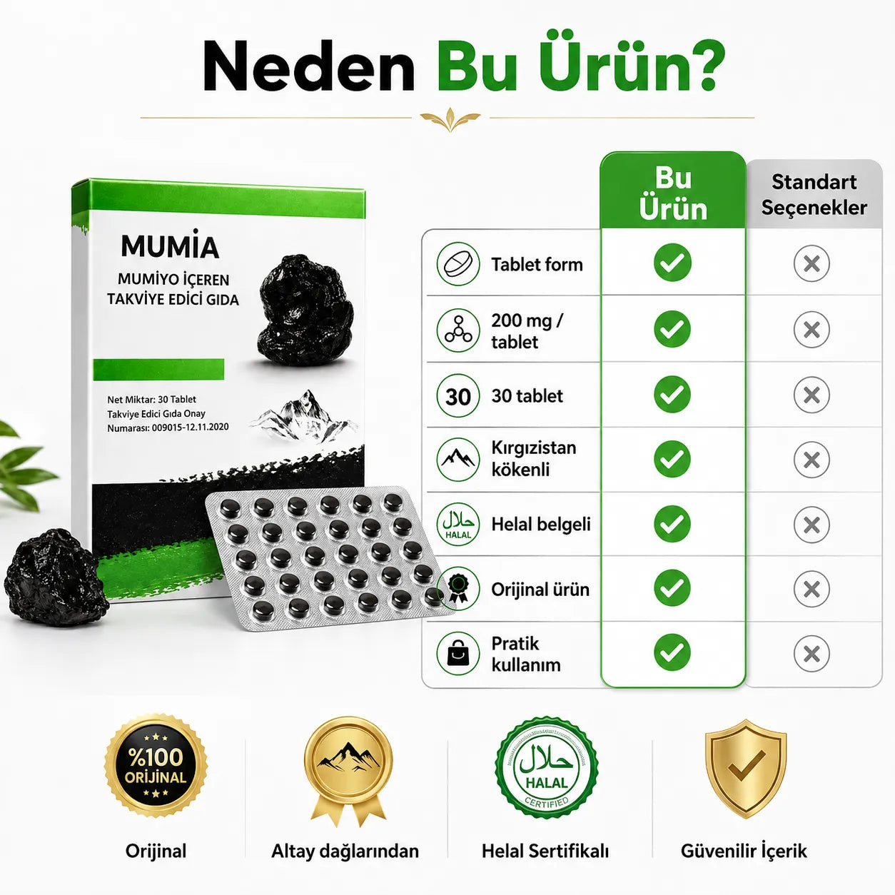 Mumio™ - %100 Doğal Mumiyo Tablet 30'lu